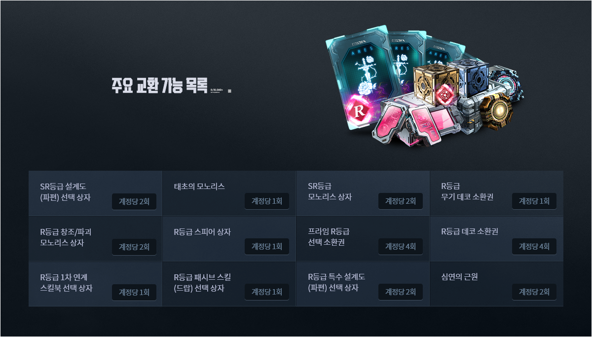 아레스 : 라이즈 오브 가디언즈 | Kakaogames